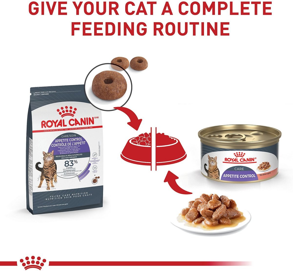 Royal Canin Feline Care Nutrition Appetite Control Care Thin Slices in Gravy Canned Cat Food， 3-oz， case of 24