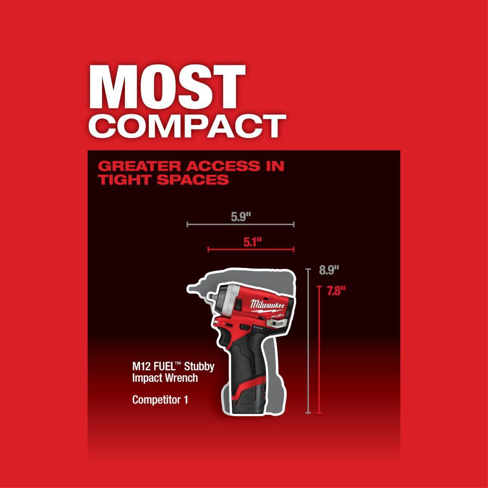 Milwaukee M12 FUEL Stubby 1/4 in. Impact Wrench Kit 2552-22 from Milwaukee