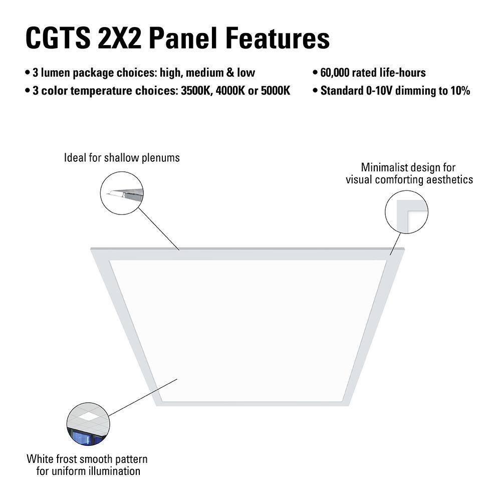 Metalux 2 ft. x 2 ft. Selectable Lumens 270036004700 Integrated LED Panel Light Selectable CCT 3500K4000K5000K 22CGTS-L3C3R