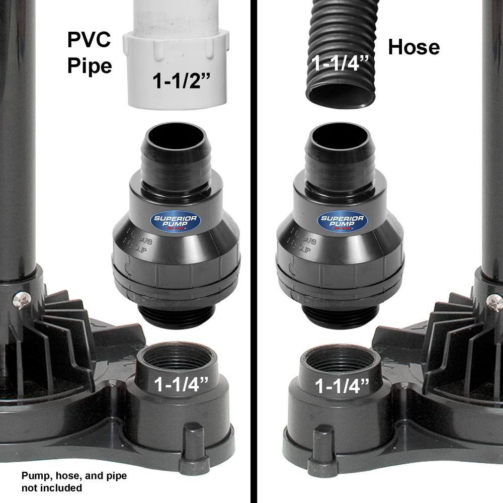 Superior Pump 99507 1-14 in. MPT x 1-14 in. Barb or 1-12 in. Slip ABS Check Valve 99507SC125B