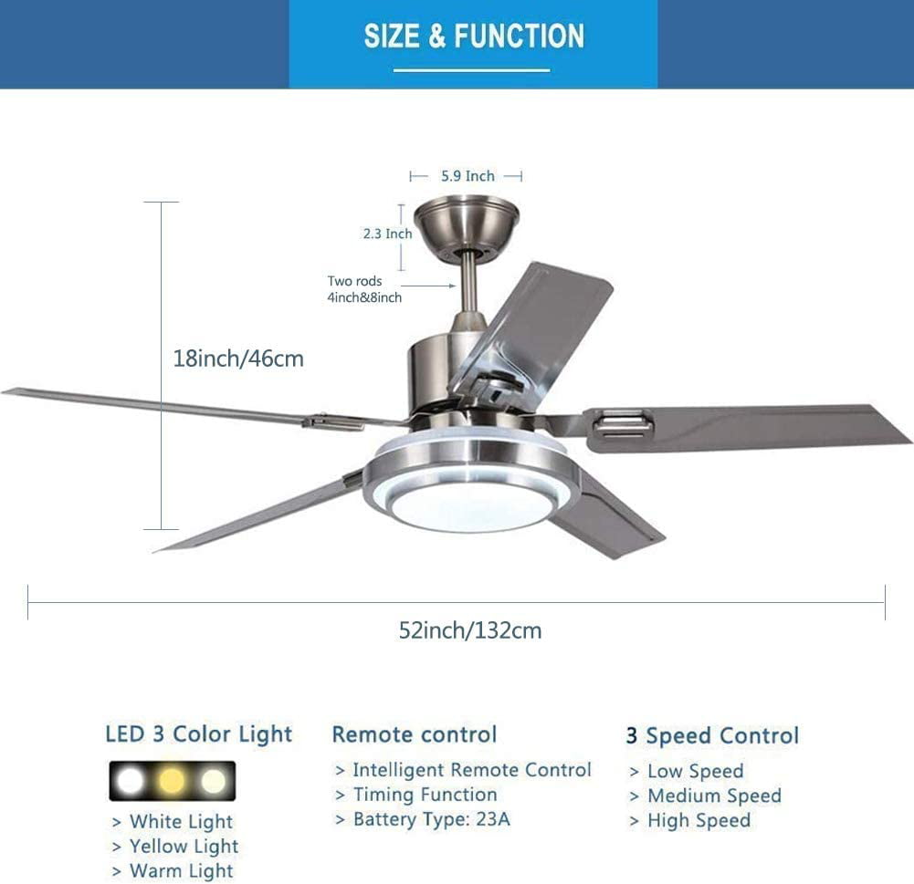 52 inch Ceiling Fan Light，Remote Control Patio Ceiling Fan with 5 Reversible Stainless Steel Blades， Ceiling fan with LED Light for Pavilion，Warehouse Ceiling fan farm Fan Barn Fan