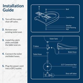 BIO BIDET USPA A7 Electric Bidet Seat for Elongated Toilets in White A7