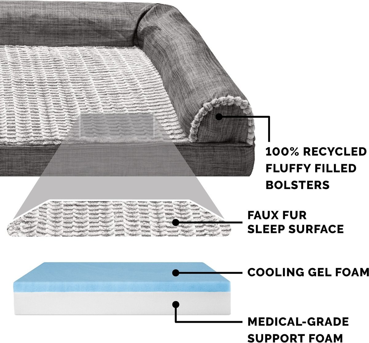 FurHaven Luxe Fur and Performance Linen Cooling Gel Top Sofa Cat and Dog Bed w/Removable Cover