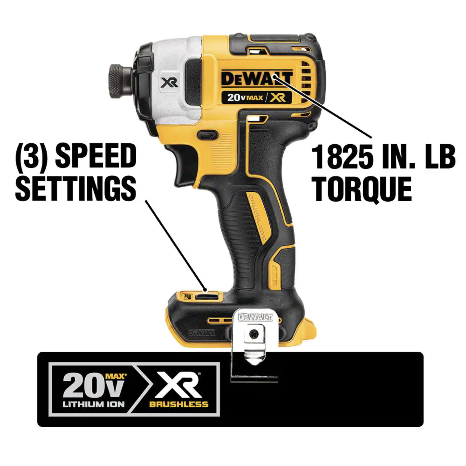 Dewalt 20V MAX XR Cordless Brushless Drill/Impact Combo Kit with (2) 20V 2.0Ah Batteries and Circular Saw (DCK283D2W391B)