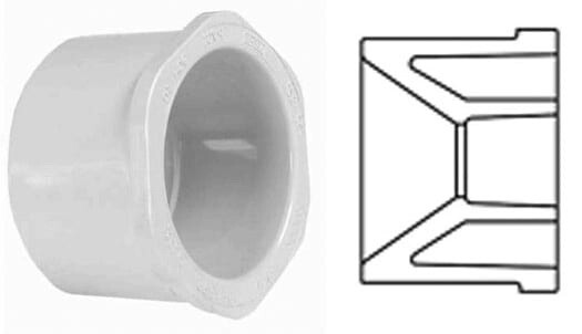 PVC Fittings 437290 Sch. 40 PVC Bushing 2 1/2 in. ...