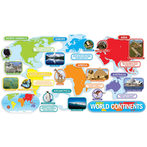 Teachers Friend TF 8036 World Continents Bbs