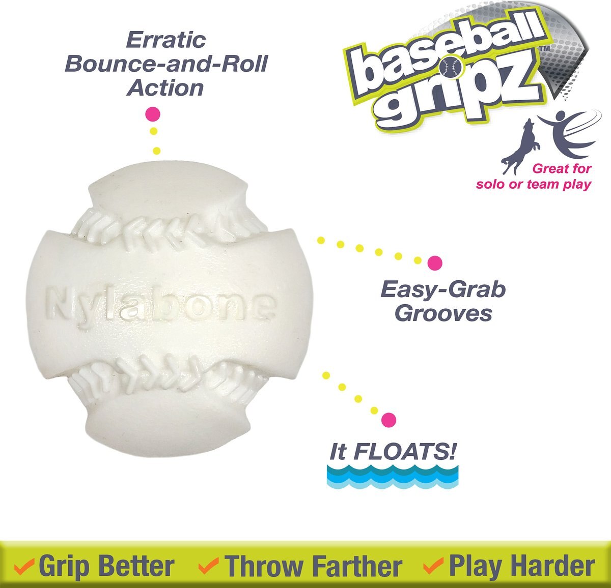 Nylabone Power Play Dog Baseball Gripz Dog Toy