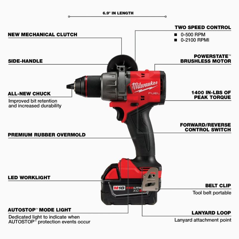 MW M18 FUEL XC Lithium-Ion Brushless Cordless Hammer Drill Kit