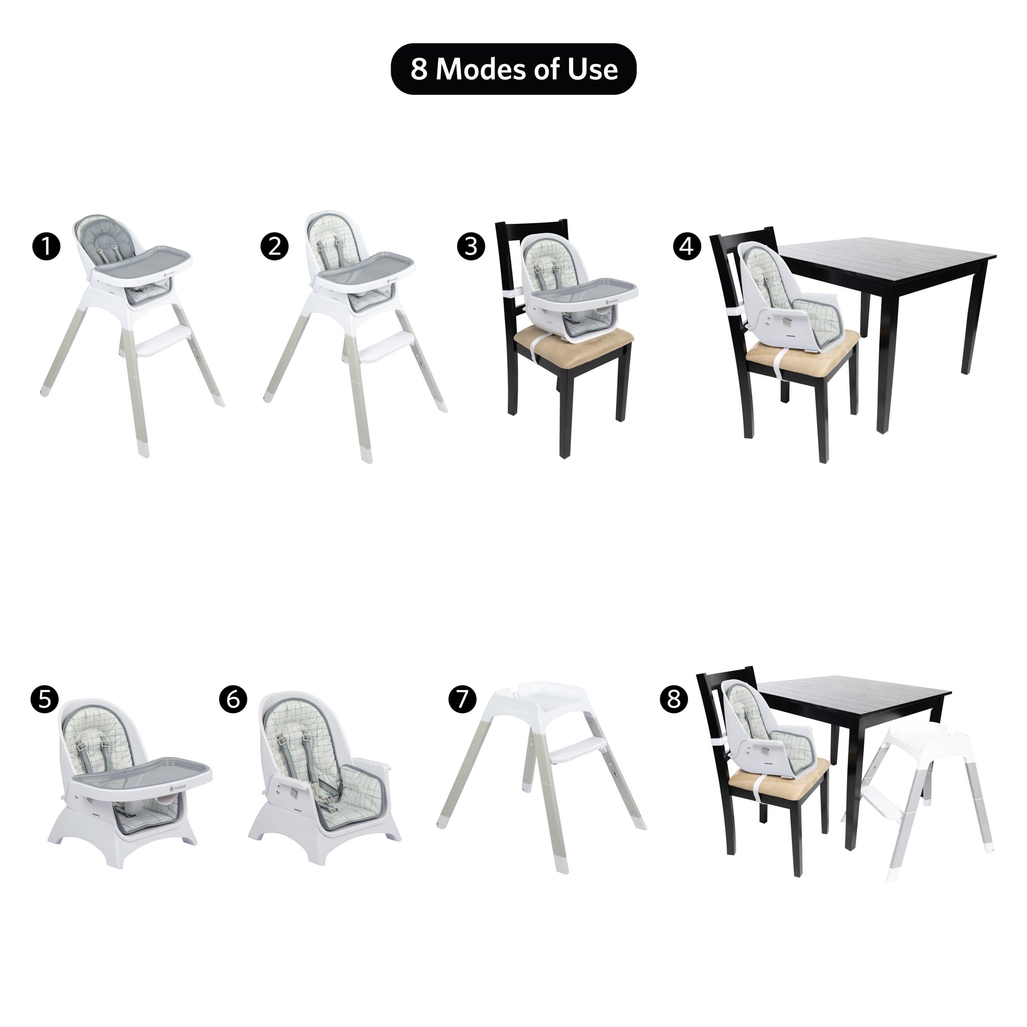 Monbebe Fusion Reclining Highchair with 8 Modes of Use， Plaid