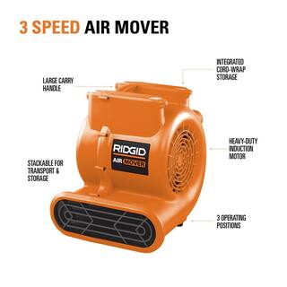 RIDGID 1625 CFM 3-Speed Blower Fan Air Mover with 3 Operating Positions for Water Damage Restoration AM2286