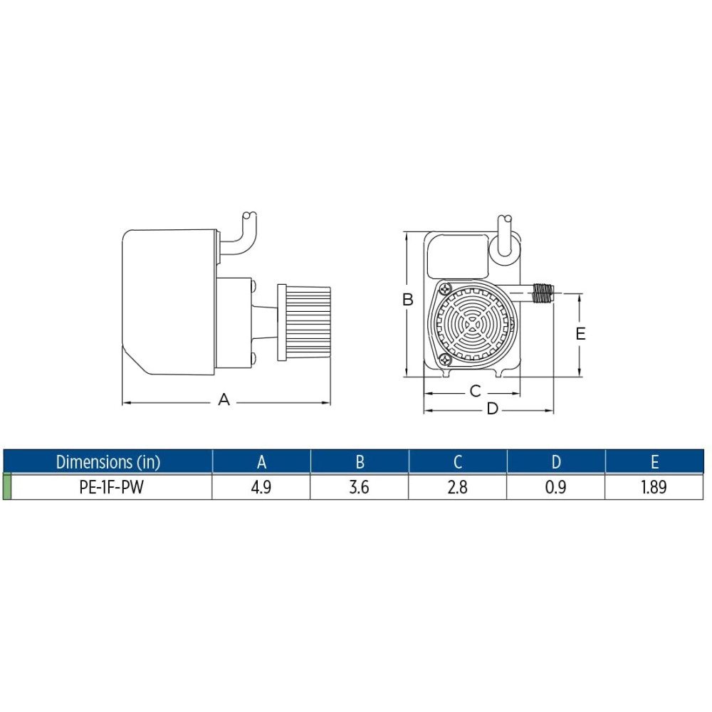 Little Giant Water Pump PE Series Direct Drive 36W 170GPH ;