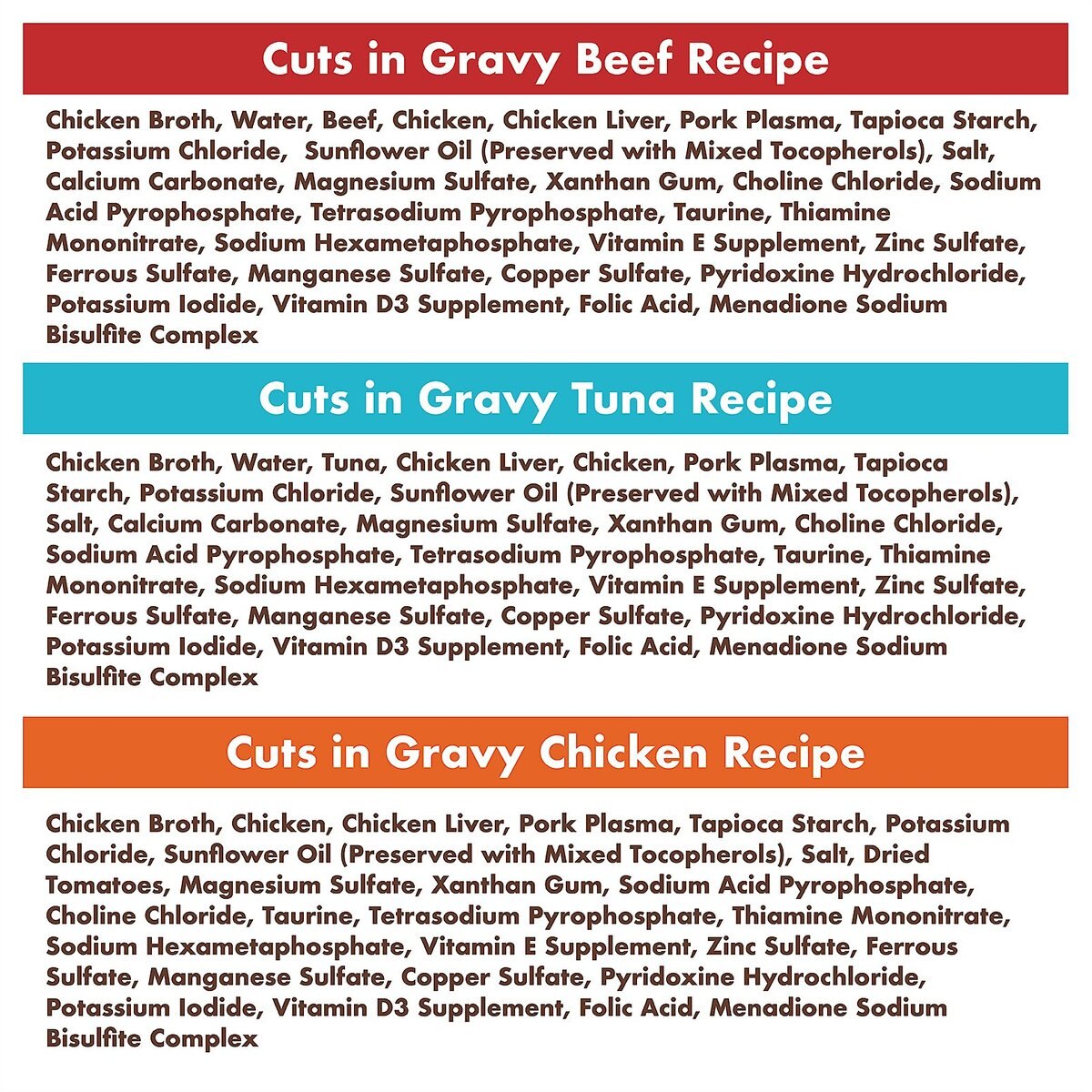 Nutro Perfect Portions Grain-Free Cuts in Gravy Variety Pack Beef， Tuna and Chicken Recipe Adult Cat Food Trays