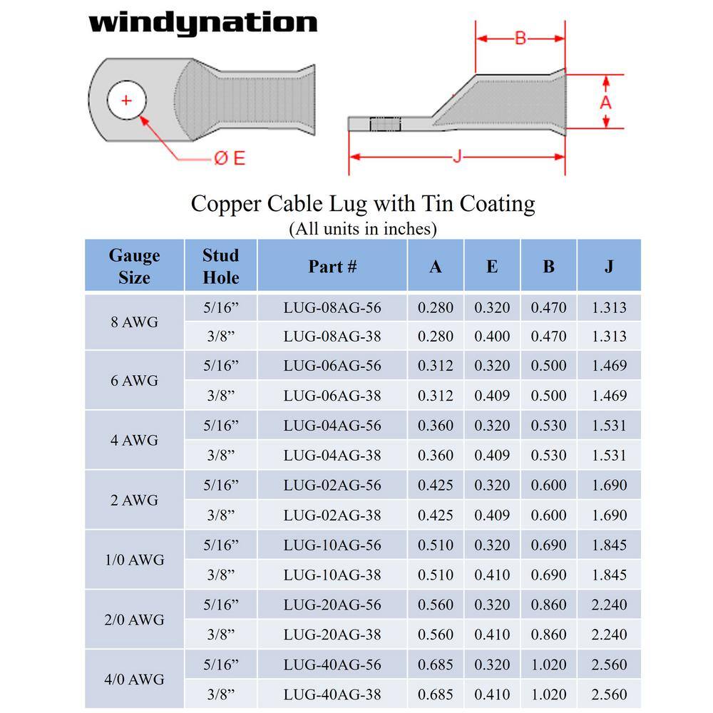 WindyNation 40-Gauge 516 in. Pure Copper Tin Coated Cable Lugs (25-Pack) TC-40G-56-25PC