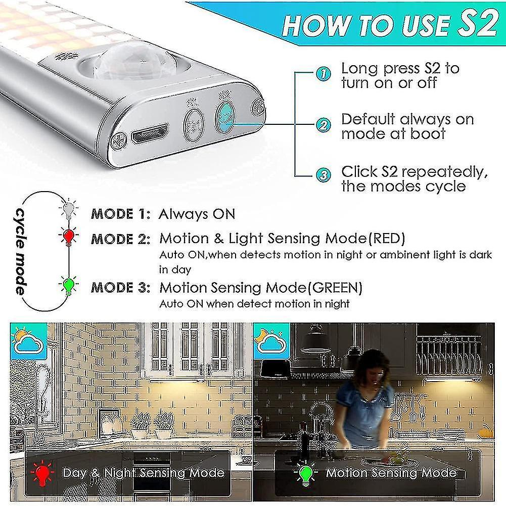 Led Closet Light With Motion Sensor Wireless Usb Charging Night Light Dimmable For Bedroom Kitchen