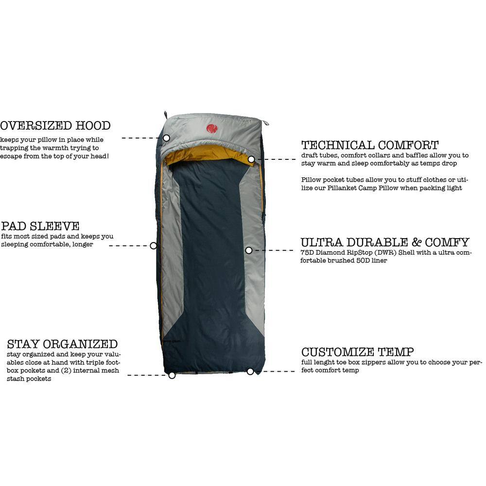 OmniCore Designs M-3D 30F-1.1 Multi-Down Hooded Rectangular Sleeping Bag (XL) 885468101441