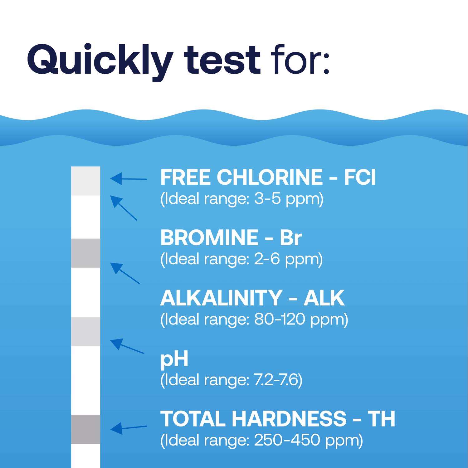 HTH Spa Solid Test Strips 25 ct