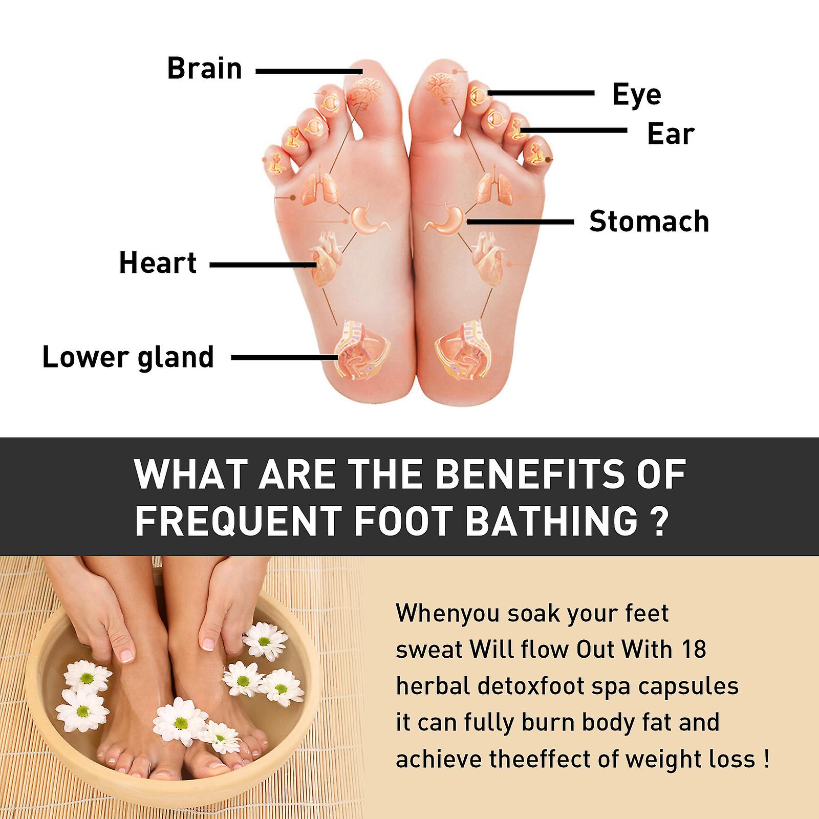 Concentrated Foot Bath Capsules