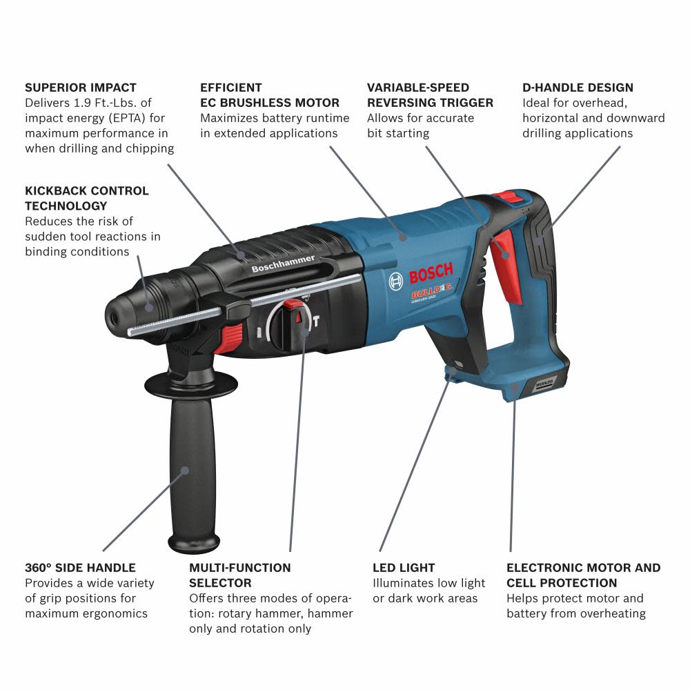 18V EC Brushless SDS-plus® Bulldog™ 1 In. Rotary Hammer (Bare Tool)