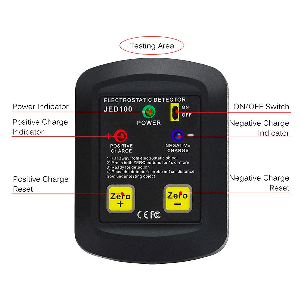 Palm-size Electrostatic Detector Portable Electrostatic Tester Electrostatic Analyzer 100v~20kv Esd Test Meter Gauge No.297757