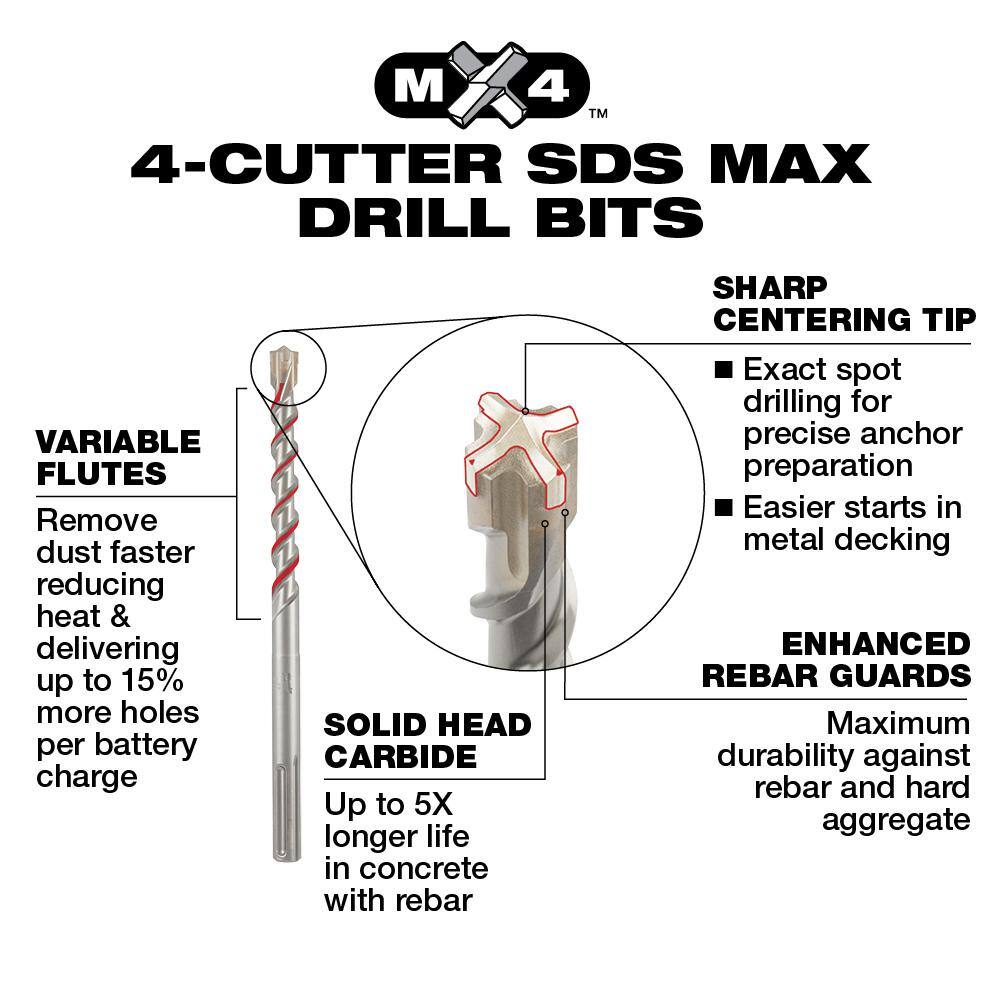 MW 1 in. x 21 in. 4-Cutter SDS-MAX Carbide Drill Bit 48-20-8454