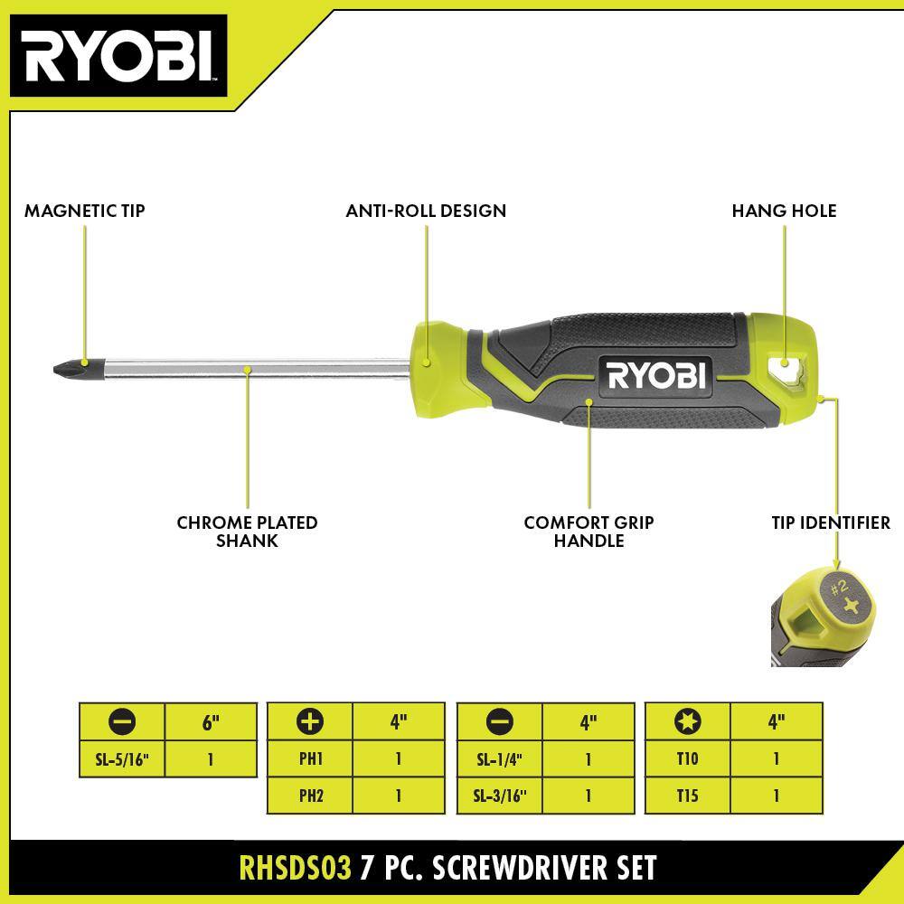 RYOBI Screwdriver Set (7-Piece) with Cushion Grip Handles RHSDS03