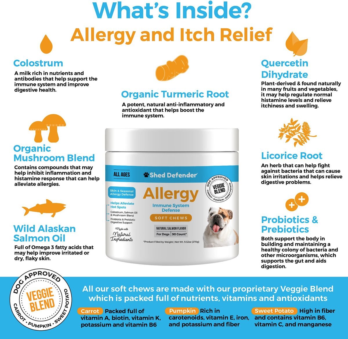 Shed Defender Allergy and Immune System Defense Soft Chew Dog Supplement， 90 count