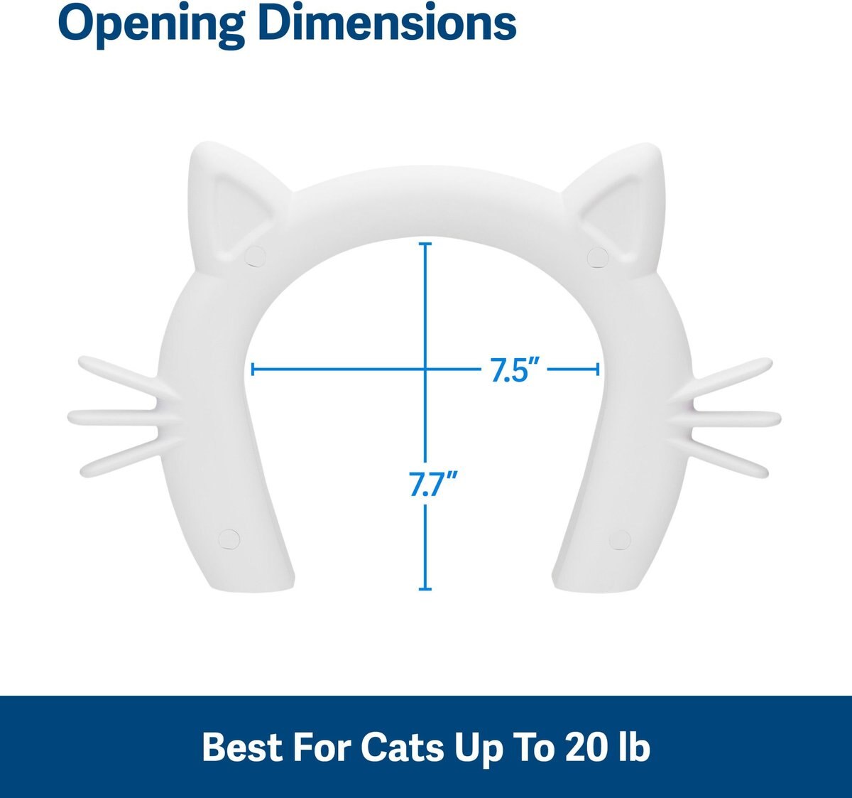 PetSafe Durable Interior Cat Door， Up to 20-lbs， ​​​​​​​White