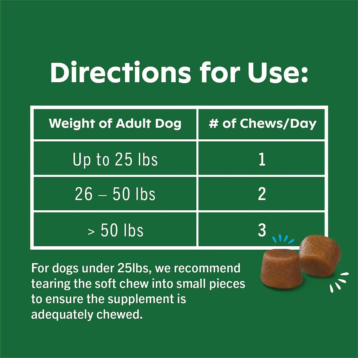 Greenies Chicken Flavored Soft Chew Joint Supplement for Dogs