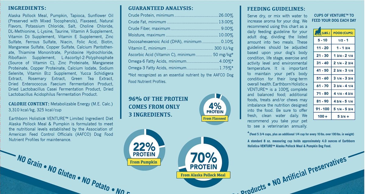 Earthborn Holistic Venture Alaska Pollock Meal and Pumpkin Limited Ingredient Diet Grain-Free Dry Dog Food