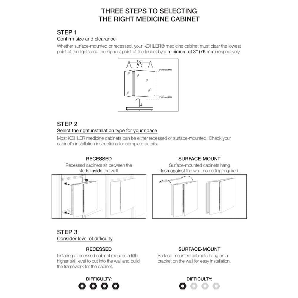 KOHLER Double Door 25 in W x 26 in H x 5 in D Aluminum Cabinet with Square Mirrored Door in Silver