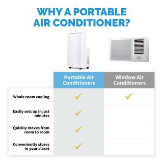 NewAir 14000 BTU (9500 BTU DOE) Portable Air Conditioner for 500 sq. ft. with Easy Setup Window Venting Kit  Remote - White NAC14KWH02