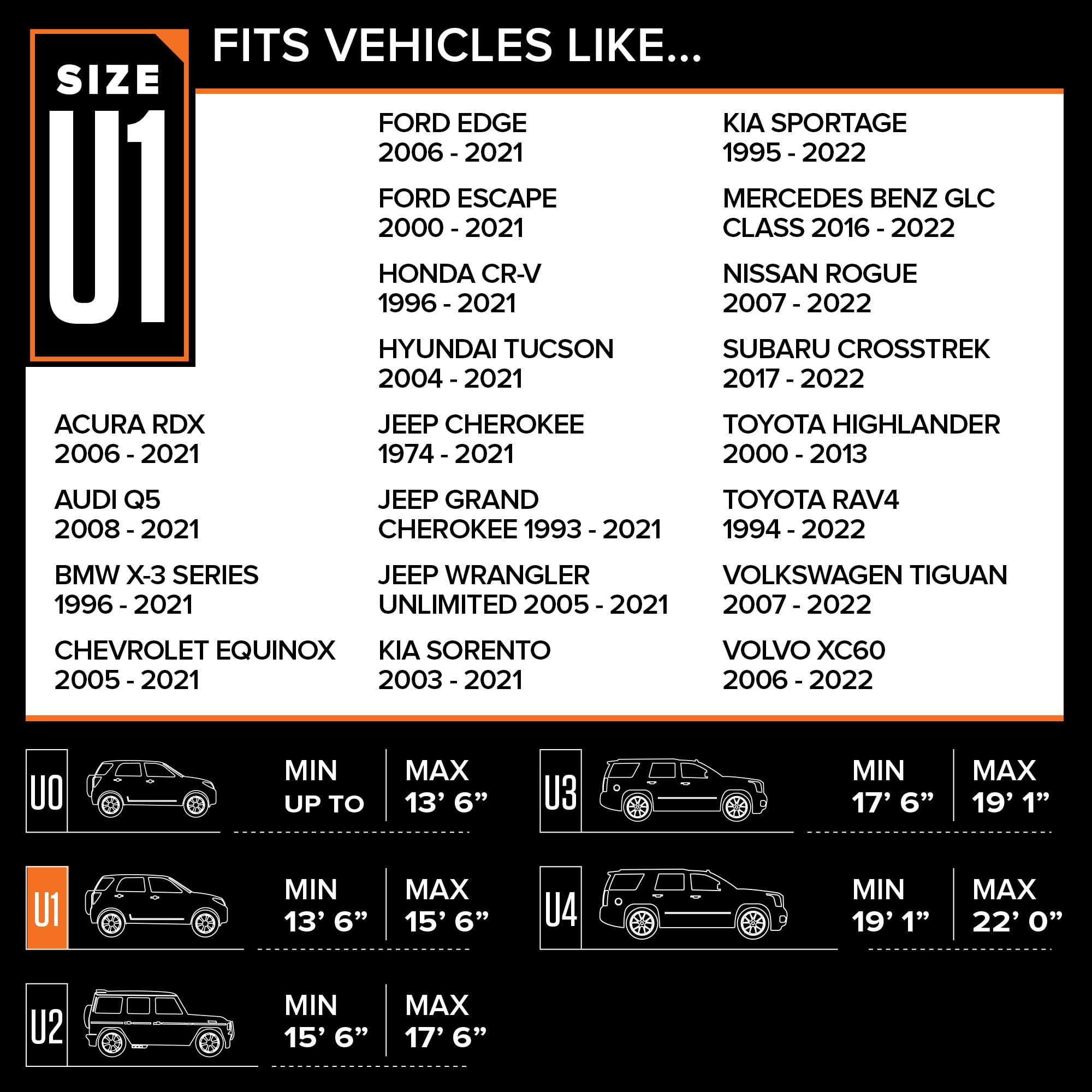 Budge Industries Rain Barrier SUV Cover and UV Protection for SUVs， Multiple Sizes