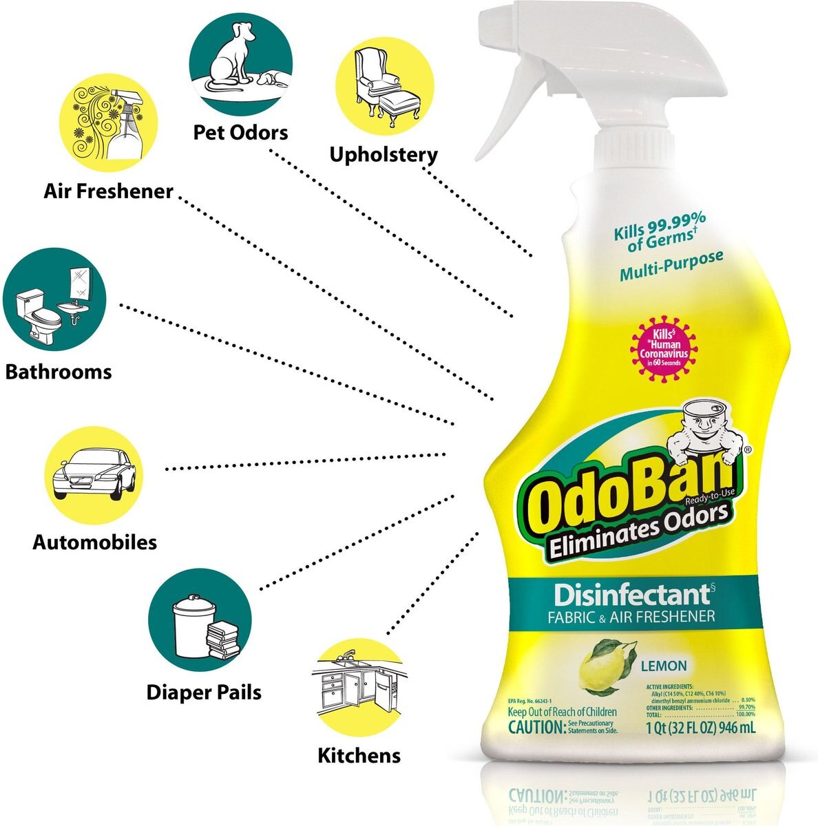 OdoBan Ready-to-Use Lemon Disinfectant Spray， 32-oz bottle