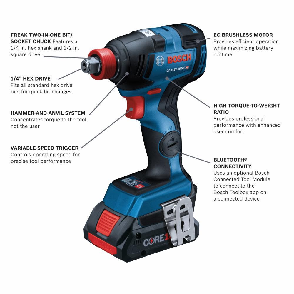 Bosch 18V EC Freak 1/4