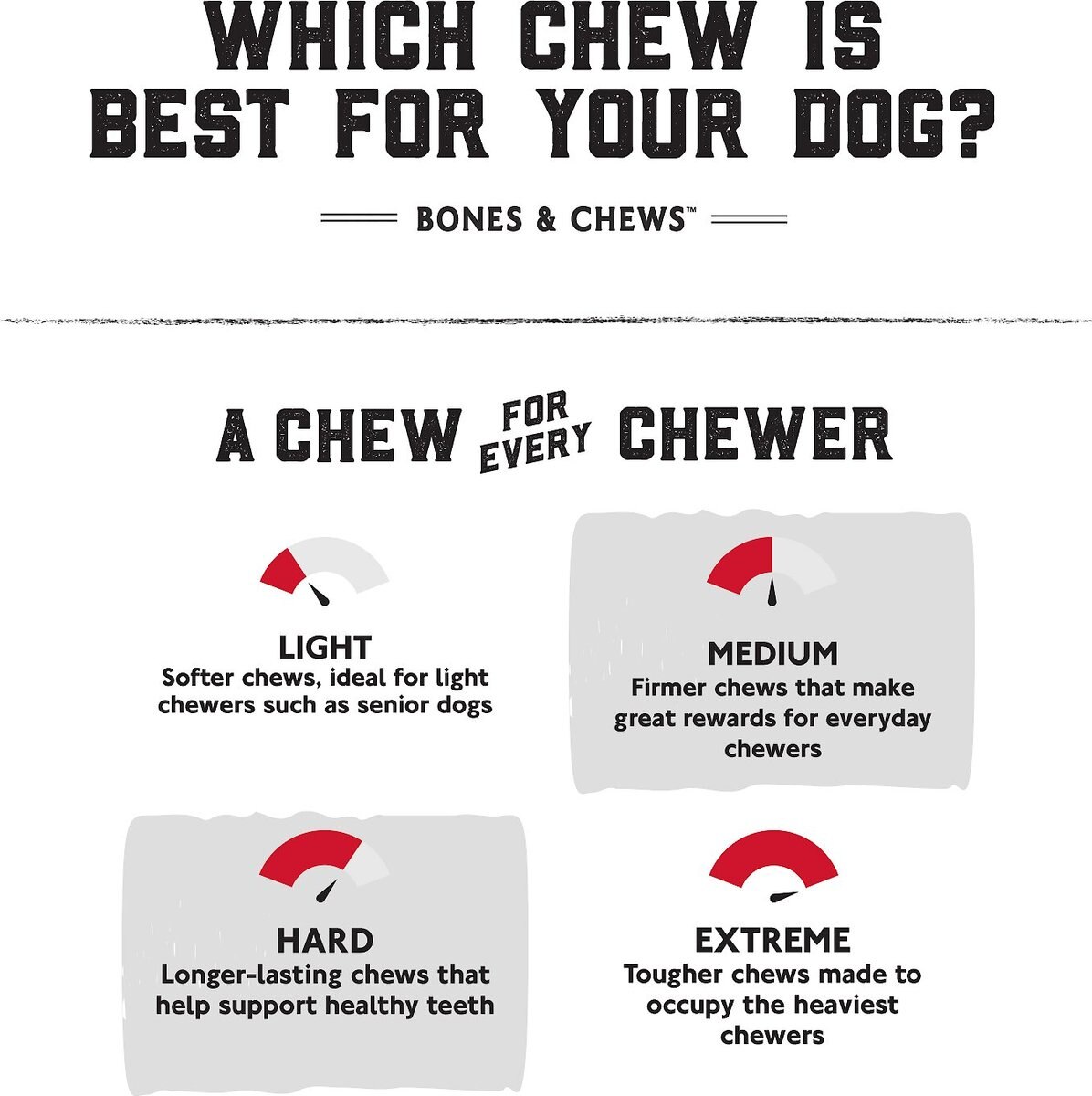 Bones and Chews Made in USA Elk Antler Split with Liver Flavor Dog Chew， 6\