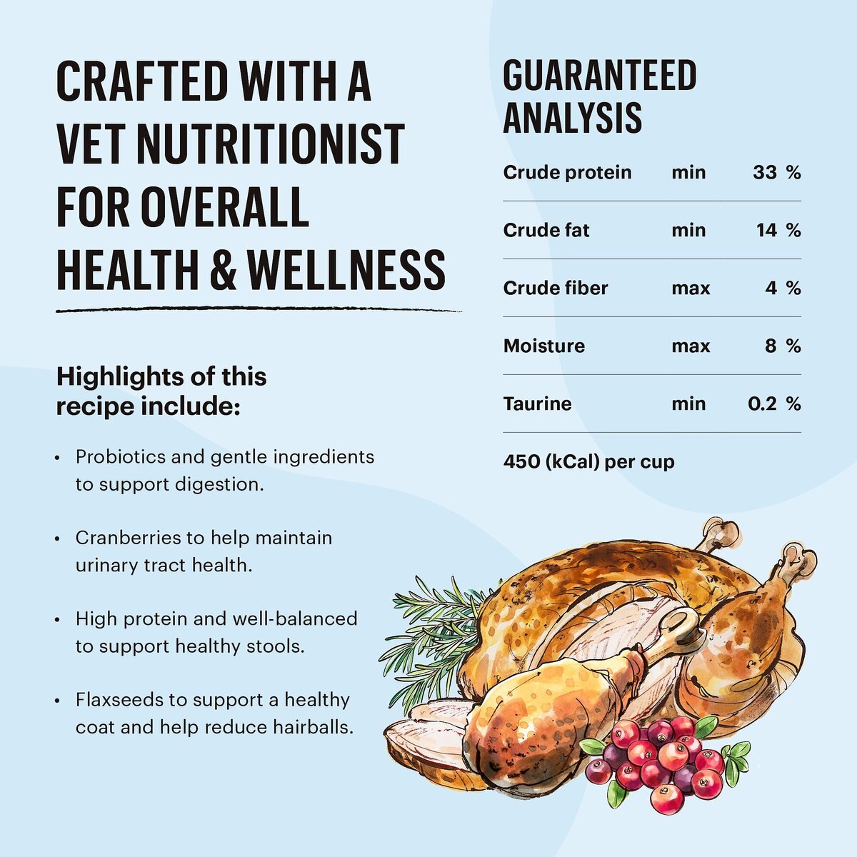 The Honest Kitchen Whole Food Clusters Grain-Free Turkey and Chicken Dry Cat Food