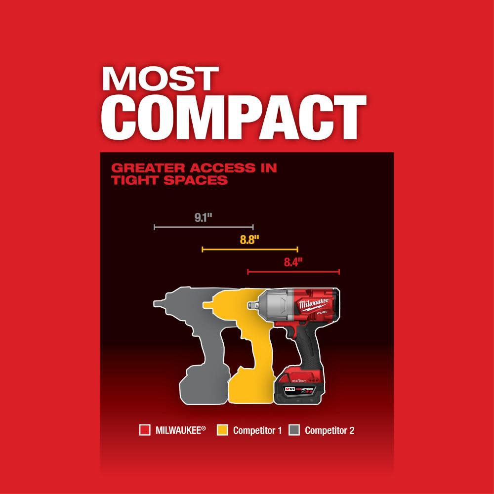 MW M18 FUEL Impact Wrench 1/2