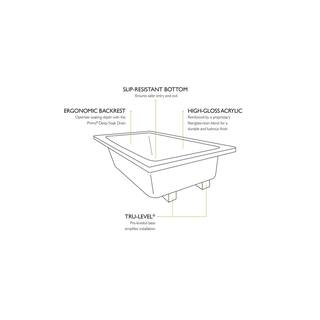 JACUZZI PROJECTA 60 in. x 36 in. Acrylic Drop-in Rectangular Soaking Bathtub in White R1D6036BUXXXXW