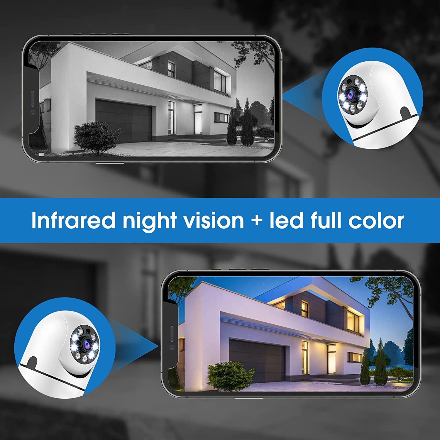 Light Bulb Camera， Wireless WiFi Security Camera 1080p， 5GHz and 2.4GHz WiFi Smart 360 Surveillance Camera for Indoor and Outdoor， Light Socket Camera with Real-time Motion Detection， Night Vision