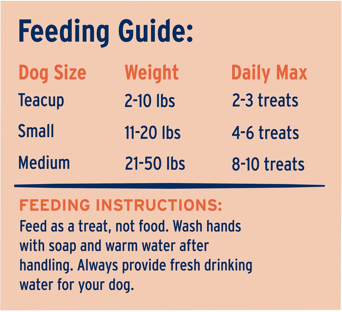 Great Jack's Freeze-Dried Salmon Dog Treats