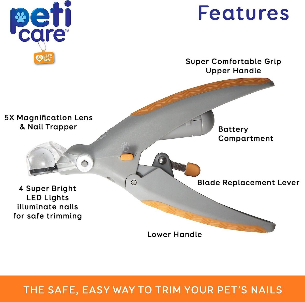 Pets Know Best PetiCare Cat and Dog Nail Clipper