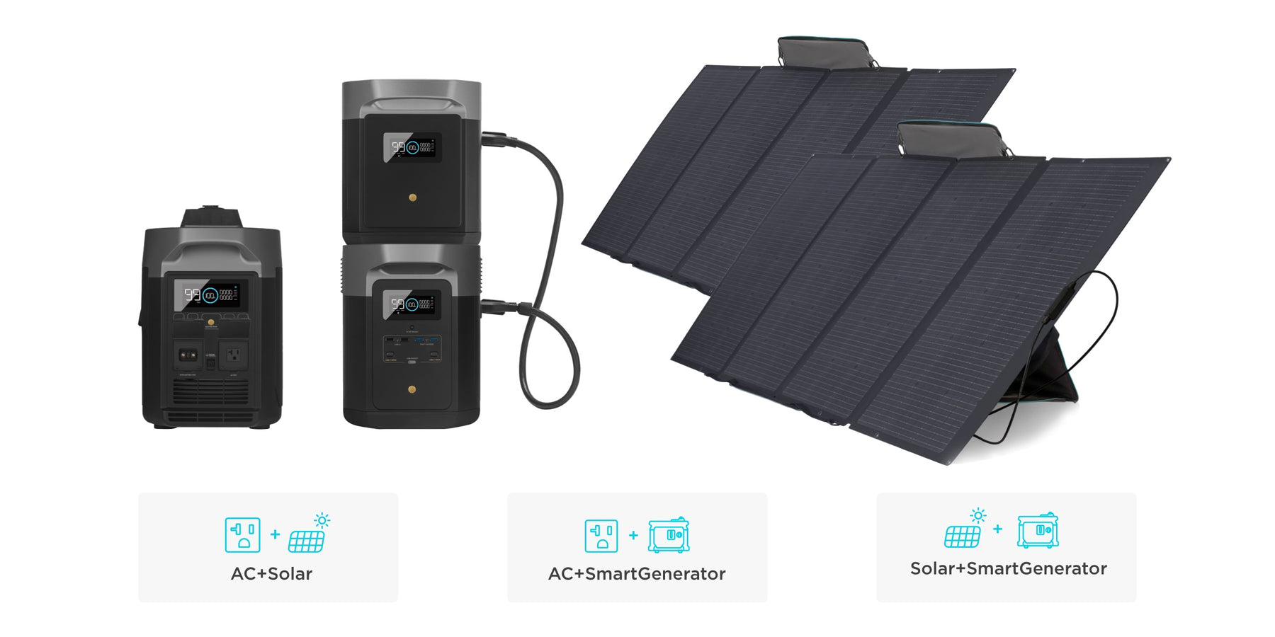 EcoFlow DELTA Max 2000 + 400W Portable Solar Panel