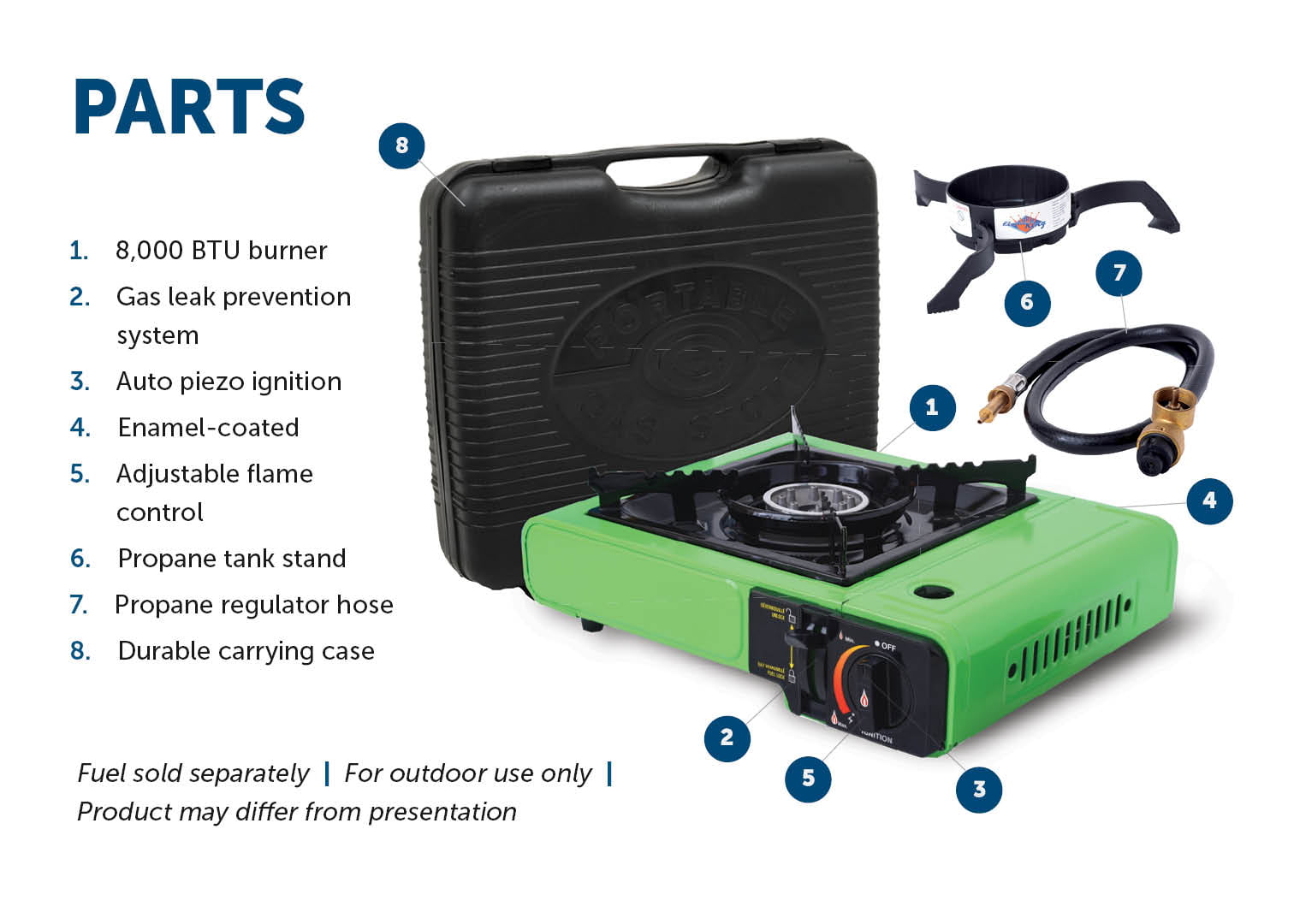 Portable Multi Fuel Butane or Propane Camping Stove Burner with Carry Case