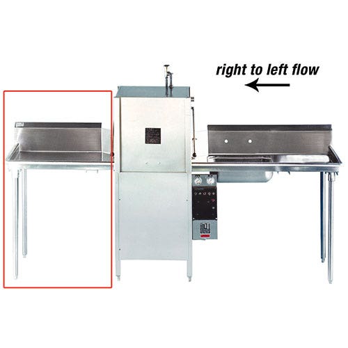 Advance Tabco DTC-S60-24L-X Prepackaged Dishtable Clean Table， Right to Left Flow， 2 ft. Width