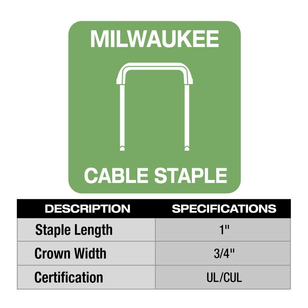 Milwaukee M12 Cable Stapler Kit with 1