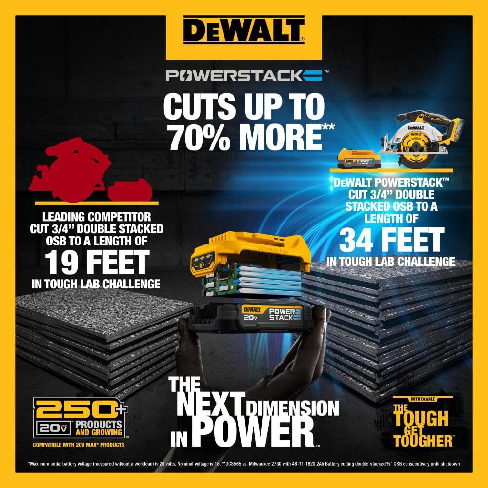 DEWALT POWERSTACK 20V MAX Compact Battery DCBP034 from DEWALT