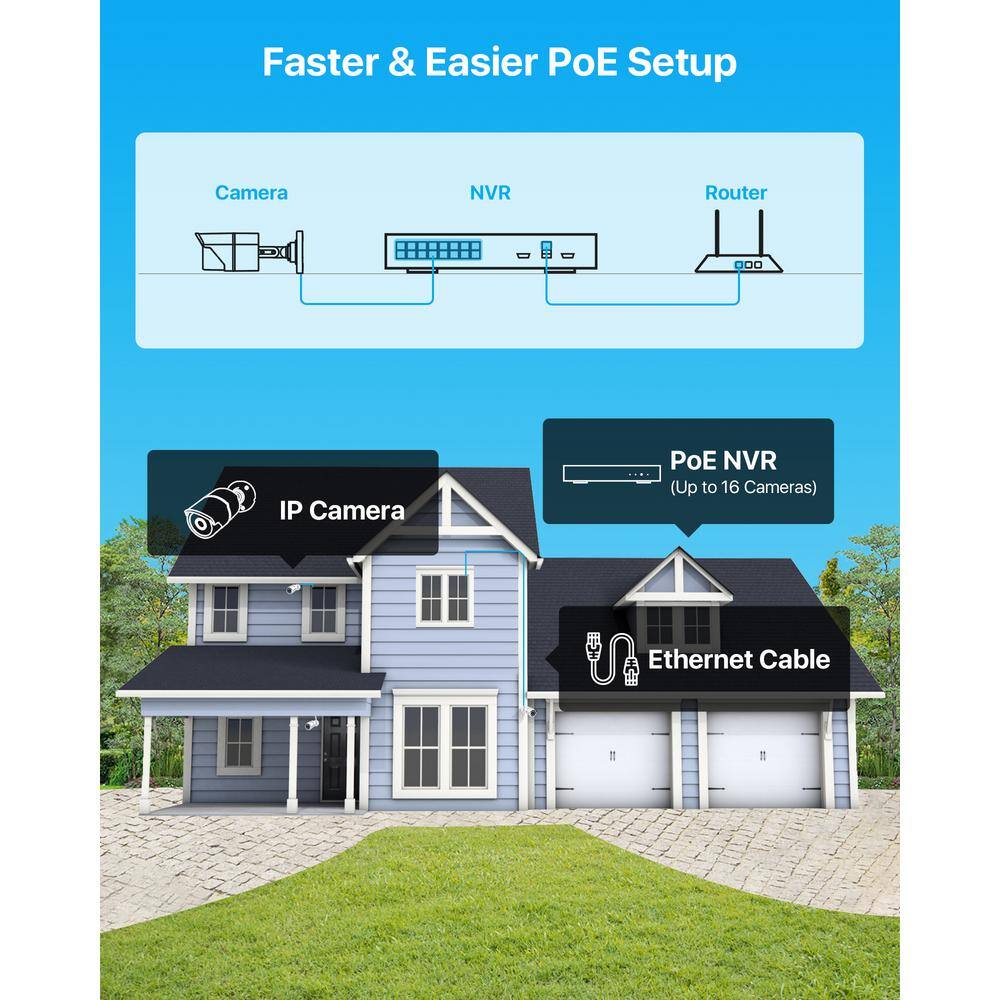 ZOSI 16-Channel 4K POE Security Cameras System with 4TB Hard Drive and 12 Wired 5MP Outdoor IP Cameras 120ft Night Vision 16DK-2615W12-40-A2