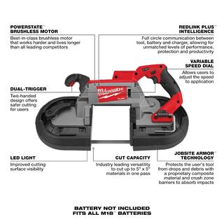 MW M18 FUEL 18V Lithium-Ion Brushless Cordless Deep Cut Dual-Trigger Band Saw (Tool-Only) 2729S-20