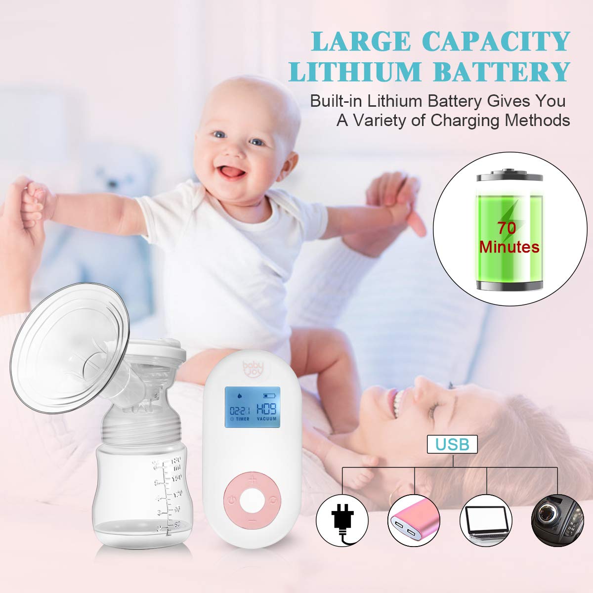 Electric Double Breast Pump with LCD Display Screen