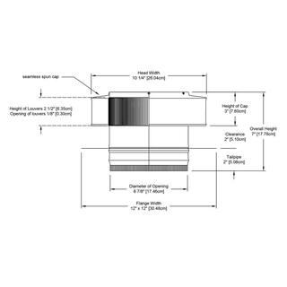 Active Ventilation 7 in. Dia Aluminium Round Back Roof Jack with 2 in. Collar and 2 in. Tail Pipe RBV-7-C2-TP